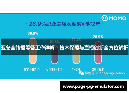 亚冬会转播筹备工作详解：技术保障与直播创新全方位解析