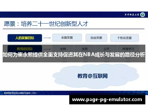 如何为崔永熙提供全面支持促进其在NBA成长与发展的路径分析