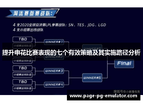 提升申花比赛表现的七个有效策略及其实施路径分析