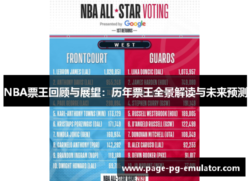 NBA票王回顾与展望：历年票王全景解读与未来预测