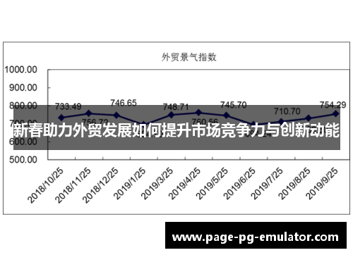 新春助力外贸发展如何提升市场竞争力与创新动能