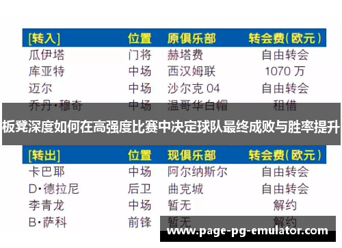 板凳深度如何在高强度比赛中决定球队最终成败与胜率提升