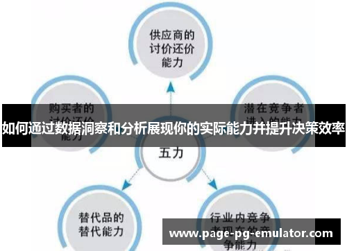 如何通过数据洞察和分析展现你的实际能力并提升决策效率
