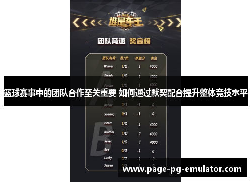 篮球赛事中的团队合作至关重要 如何通过默契配合提升整体竞技水平