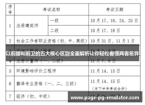 以前腰和前卫的五大核心区别全面解析让你轻松看懂两者差异
