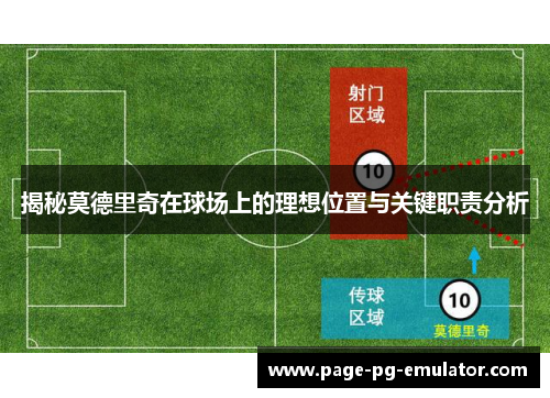 揭秘莫德里奇在球场上的理想位置与关键职责分析
