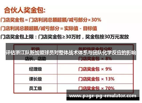 评估浙江队新加盟球员对整体战术体系与团队化学反应的影响