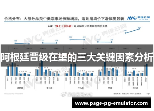 阿根廷晋级在望的三大关键因素分析