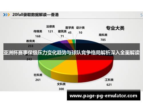 亚洲杯赛事保级压力变化趋势与球队竞争格局解析深入全面解读