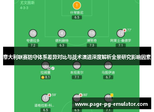 意大利联赛防守体系差异对比与战术演进深度解析全景研究影响因素
